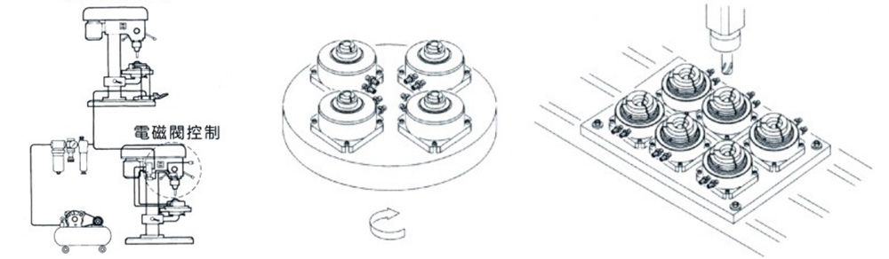 JAS Pneumatic Fixing Chuck