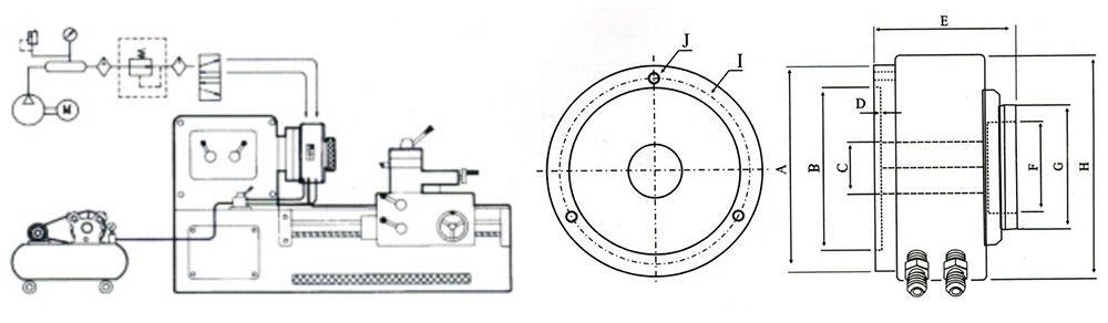 JA Pneumatic Rotary Quick Chuck